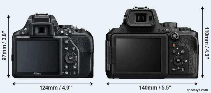 Comparison D3500 or P950 rear