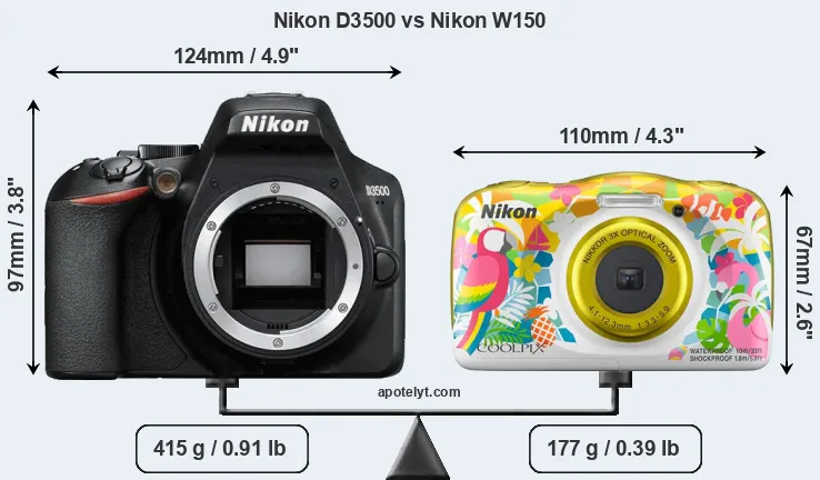 Size Nikon D3500 vs Nikon W150