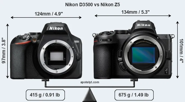 Size Nikon D3500 vs Nikon Z5