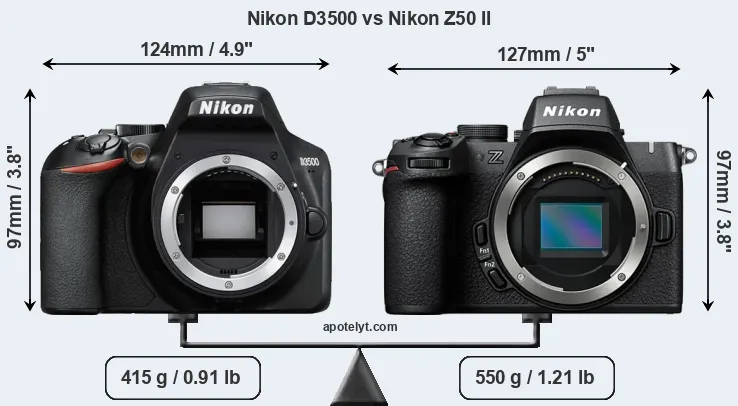 Size Nikon D3500 vs Nikon Z50 II