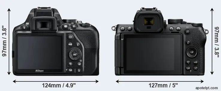 Comparison D3500 or Z50 II rear