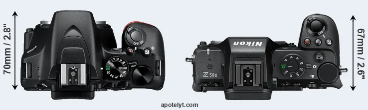 Compare D3500 versus Z50 II top