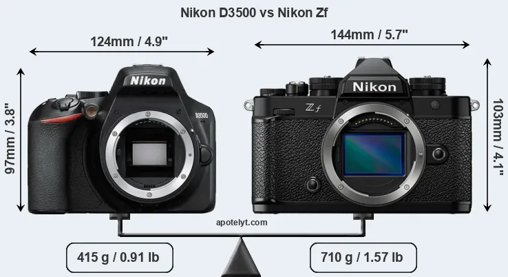 Size Nikon D3500 vs Nikon Zf