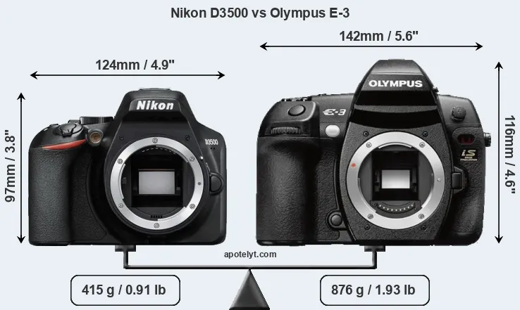 Size Nikon D3500 vs Olympus E-3