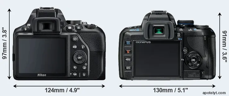 Comparison D3500 or E-420 rear