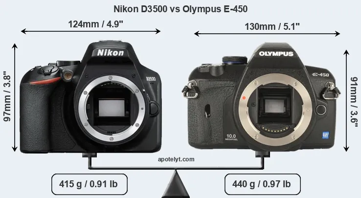 Size Nikon D3500 vs Olympus E-450