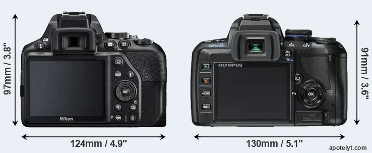 Comparison D3500 or E-450 rear