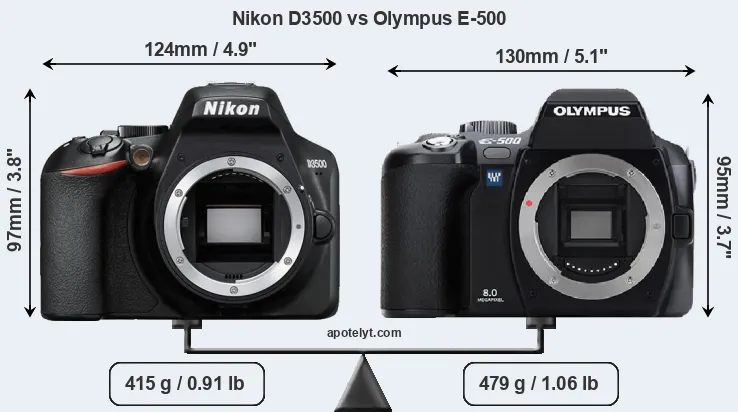 Size Nikon D3500 vs Olympus E-500