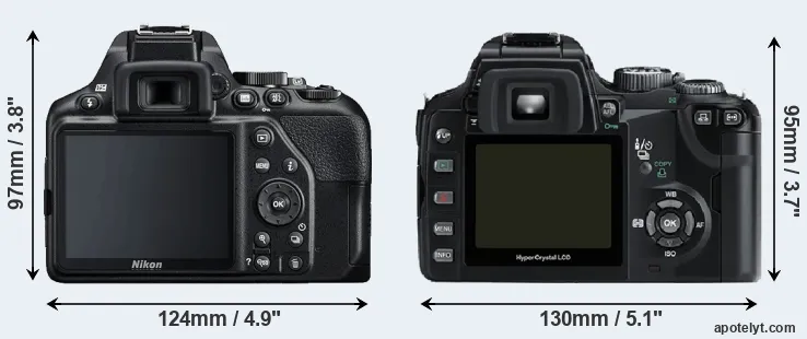 Comparison D3500 or E-500 rear