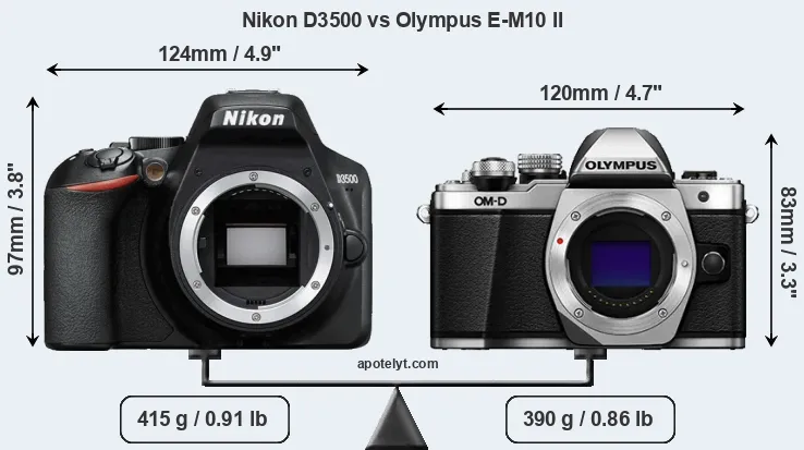 Size Nikon D3500 vs Olympus E-M10 II