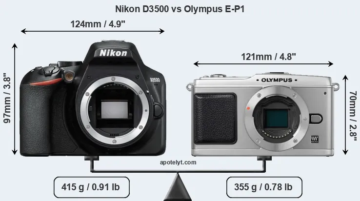 Size Nikon D3500 vs Olympus E-P1