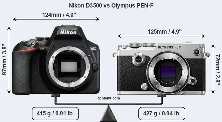 Size Nikon D3500 vs Olympus PEN-F