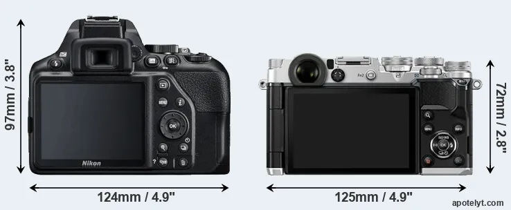 Comparison D3500 or PEN-F rear