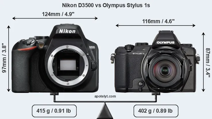 Size Nikon D3500 vs Olympus Stylus 1s