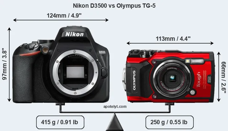 Size Nikon D3500 vs Olympus TG-5