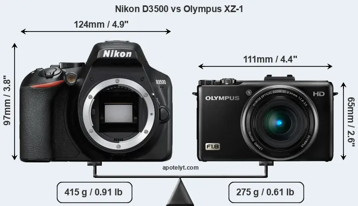 Size Nikon D3500 vs Olympus XZ-1