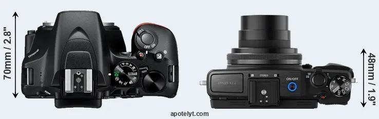Compare D3500 versus XZ-2 top