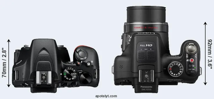 Compare D3500 versus FZ150 top