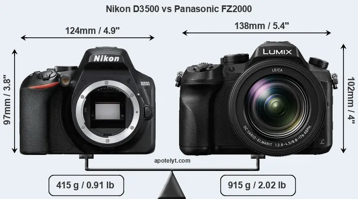 Size Nikon D3500 vs Panasonic FZ2000
