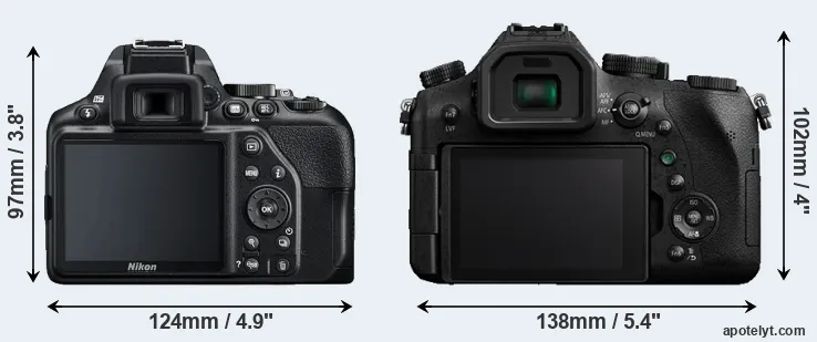 Comparison D3500 or FZ2000 rear