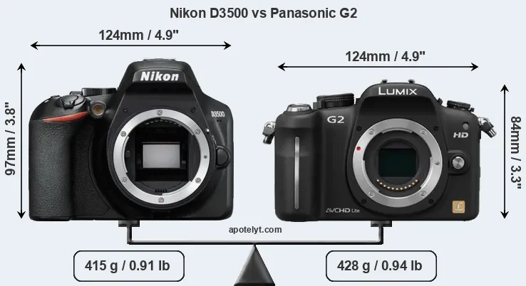Size Nikon D3500 vs Panasonic G2