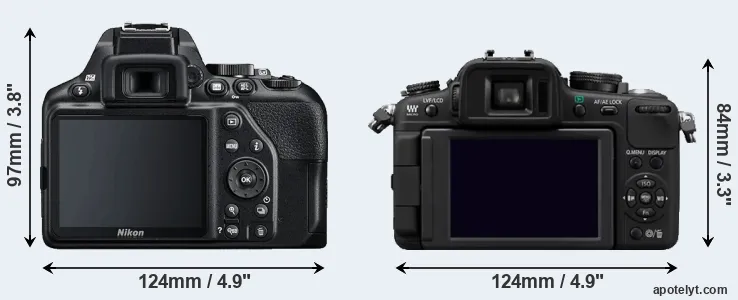 Comparison D3500 or G2 rear