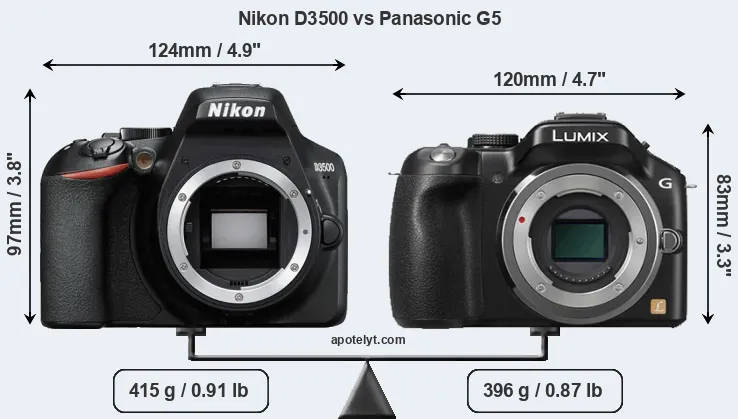 Size Nikon D3500 vs Panasonic G5
