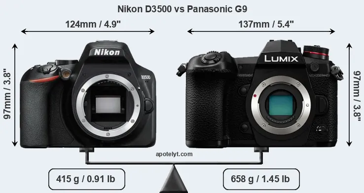 Size Nikon D3500 vs Panasonic G9