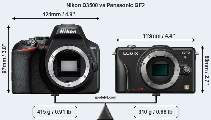Size Nikon D3500 vs Panasonic GF2
