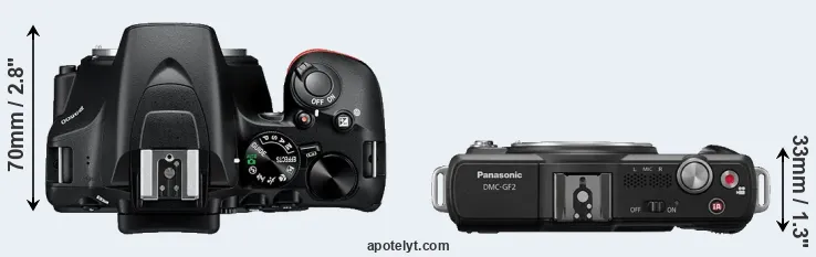 Compare D3500 versus GF2 top