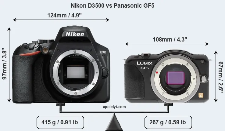Size Nikon D3500 vs Panasonic GF5