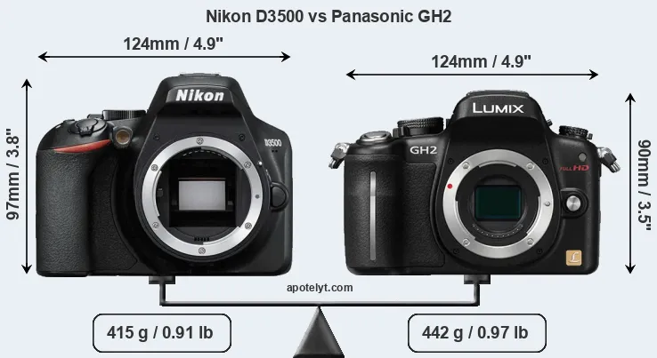 Size Nikon D3500 vs Panasonic GH2