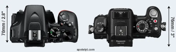 Compare D3500 versus GH2 top