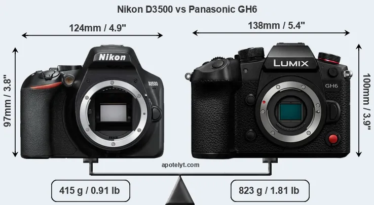 Size Nikon D3500 vs Panasonic GH6
