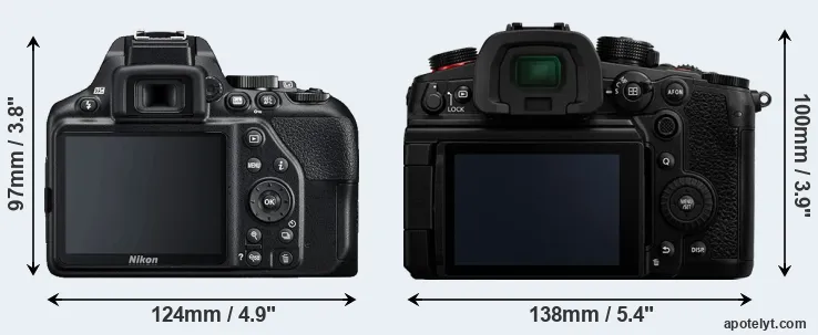Comparison D3500 or GH6 rear