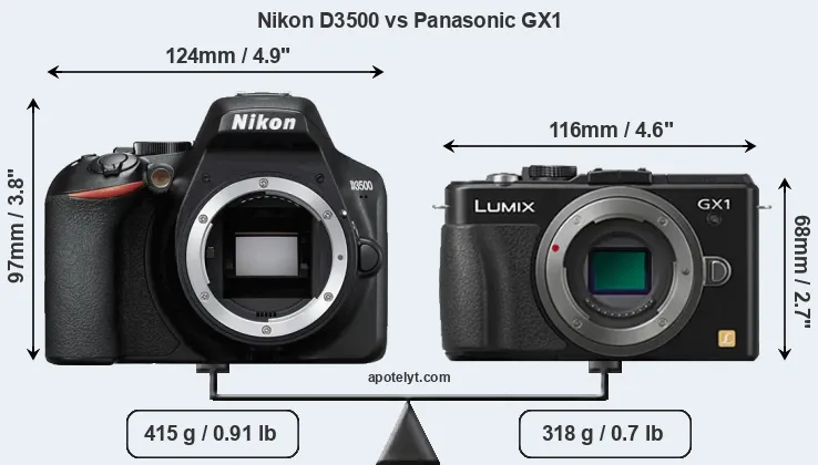 Size Nikon D3500 vs Panasonic GX1