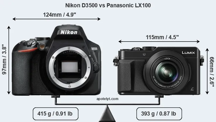 Size Nikon D3500 vs Panasonic LX100