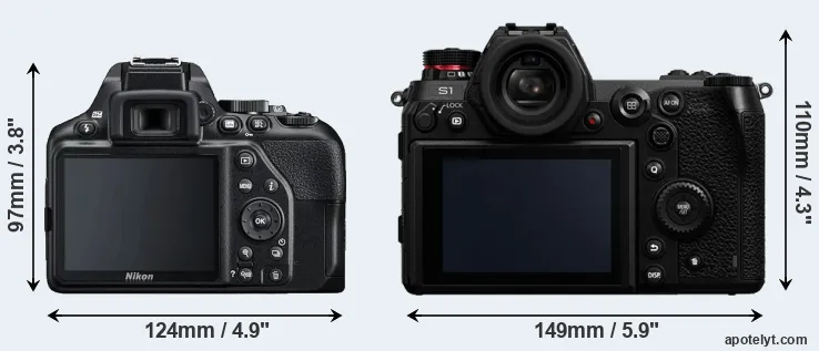 Comparison D3500 or S1 rear