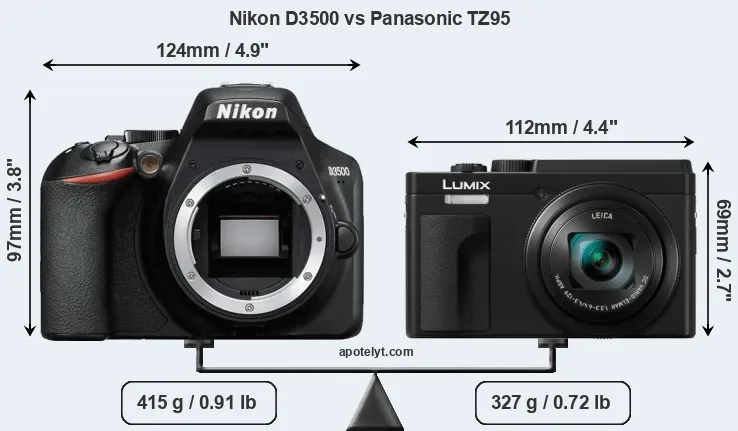 Size Nikon D3500 vs Panasonic TZ95