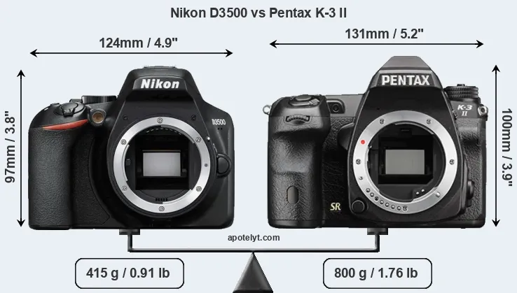 Size Nikon D3500 vs Pentax K-3 II