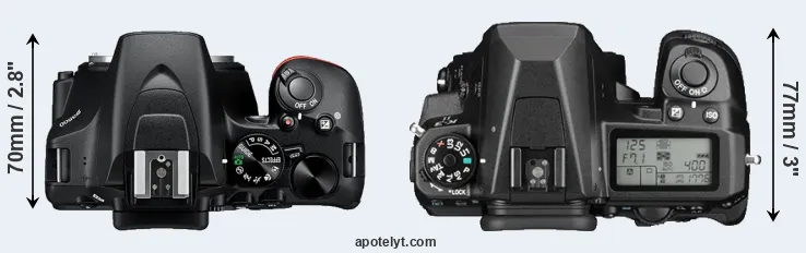 Compare D3500 versus K-3 II top