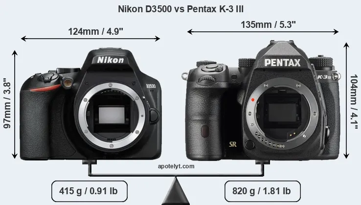 Size Nikon D3500 vs Pentax K-3 III