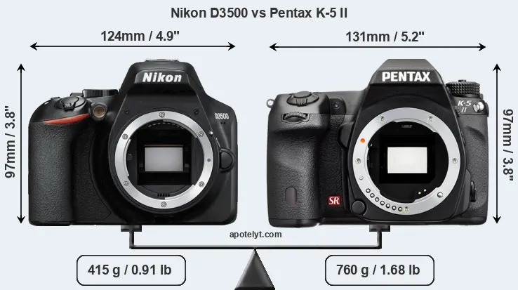 Size Nikon D3500 vs Pentax K-5 II
