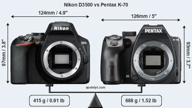 Size Nikon D3500 vs Pentax K-70