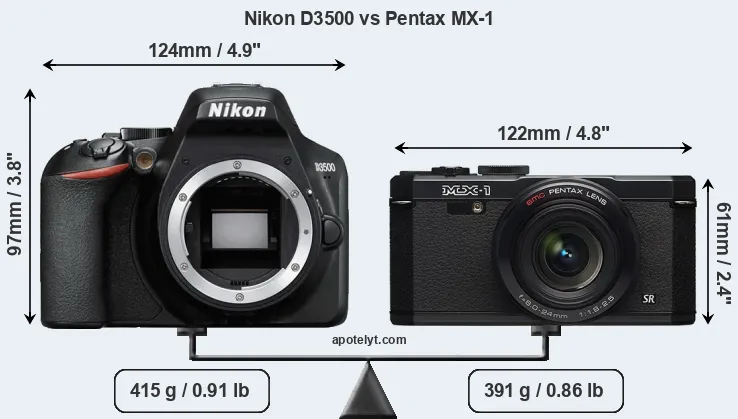 Size Nikon D3500 vs Pentax MX-1