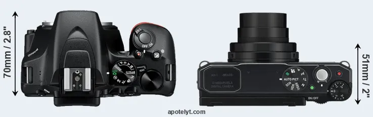 Compare D3500 versus MX-1 top