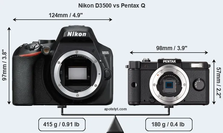 Size Nikon D3500 vs Pentax Q