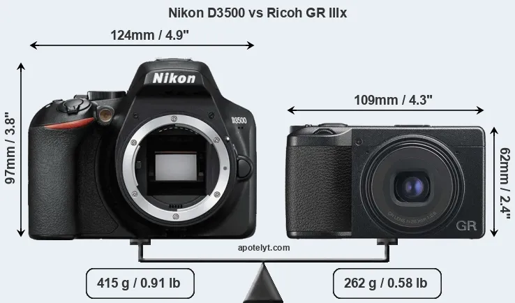 Size Nikon D3500 vs Ricoh GR IIIx