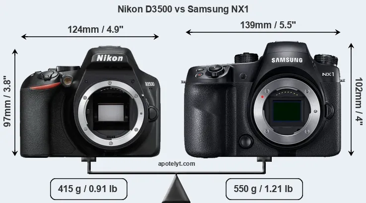 Size Nikon D3500 vs Samsung NX1