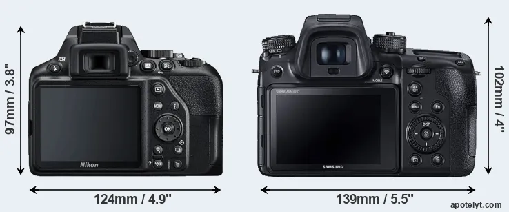 Comparison D3500 or NX1 rear